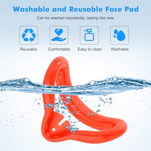 Rechale Silicone Cover Set Compatible with Oculus/Meta Quest 3S, VR Accessories for Meta Quest 3S, Protective Cover Set Includes Controller Grip Cover, Face Cover, VR Shell Cover (Red) — view 5