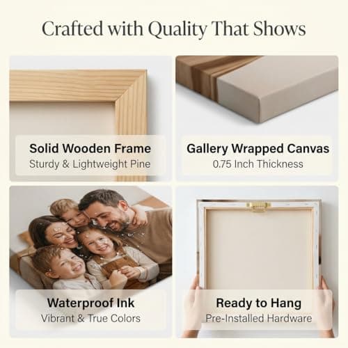 TWING Custom Canvas Prints with Your Photos, 8x10 Personalized Ready-to-Hang Photo Canvas Wall Art, Fathers Day Gift for Dad, Stretched Canvas Print for Family, Wedding, Pet & Home Decor — view 4