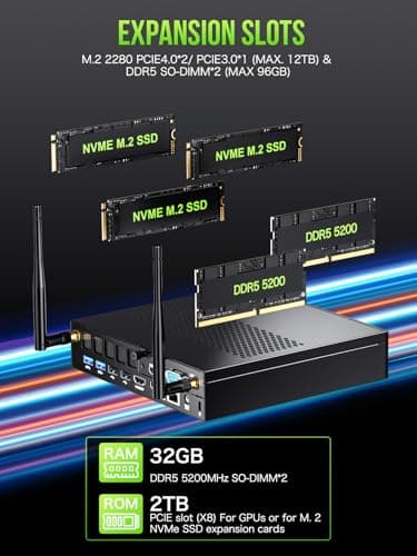 GMKtec Mini PC Workstation, Intel Core i9 13900HK(14C/20T) up to 5.4GHz, Mini Computer 32GB DDR5 RAM 1TB SSD, 8X USB Ports/COM/HDMI/DP Office Business — view 4