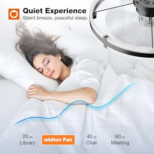 addlon 24'' Ceiling Fans with Lights and Remote, Low Profile Flush Mount Ceiling Fan with Light, 3000-6000K Dimmable LED Fandelier, Modern Small Black Ceiling Fan for Bedroom, Kitchen, Living Room — view 5