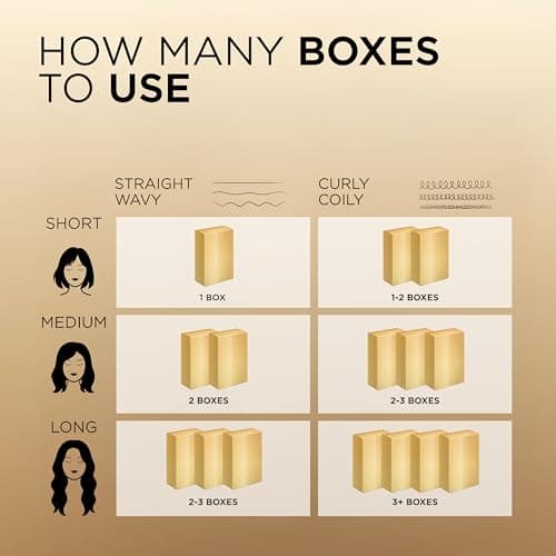 L'Oreal Paris Superior Preference Luminous Fade-Defying Permanent Hair Color, Hair Dye For Up to 9 Weeks of Radiance, Natural Blonde 9, 1 Hair Dye Kit — view 6