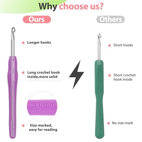 Coopay Crochet Hooks Set with Case,12 Sizes Crochet Hook Kit for Arthritic Hands 2mm(B)-8mm(L), Ergonomic Soft Grip Crochet Needles Set for Beginner Adults-Ideal Gifts — view 2