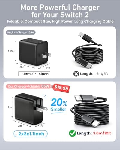 Switch 2 Charger with 10ft USB Cable, Bemkiru 65W Foldable AC Power Adapter Fast Charger for Nintendo Switch 2/1, Supports Docked TV Mode, Long Charging Cable for Couch/Bed Gaming — view 2