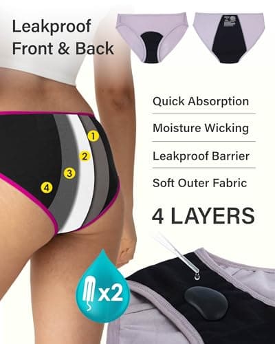 Neione Period Underwear Women Menstrual Panties High-Cut Cheeky Bikini Briefs Modal Leak Proof Undies 5 Pack Black M — view 2
