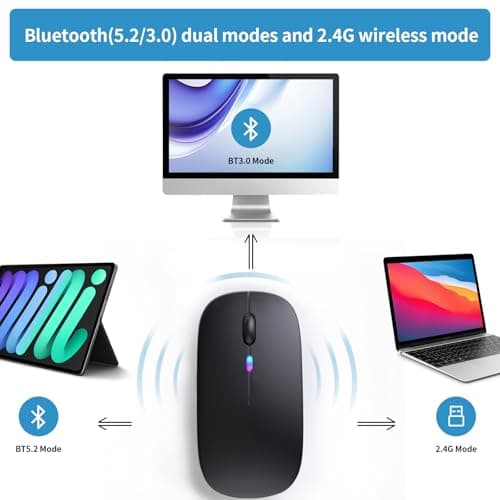 Wireless Bluetooth Mouse, Rechargeable, LED, Silent, Ultra-thin Design (Bluetooth 5.2 and 2.4GHz USB Receiver) | Portable Computer Mouse for Laptops, iPads, MacBooks and Apple Devices (Black) — view 3