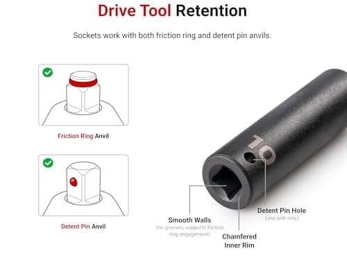 TEKTON 1/2 Inch Drive x 21 mm Deep 6-Point Impact Socket | SID23121 — view 3