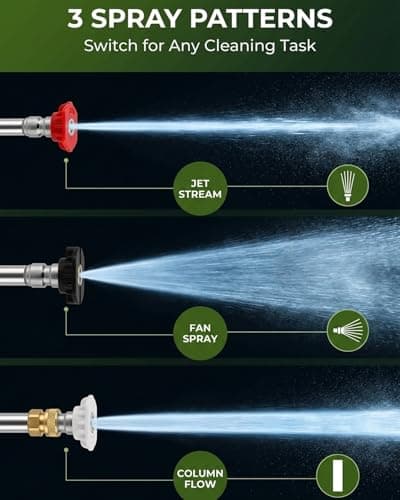 Jet Nozzle Power Washer for Garden Hose High Pressure Washer Wand with 3 Interchangeable Spray Tips Metal Hose Nozzle Cleaner for Car Patio Driveway Deck Outdoor Cleaning(Black) — view 2