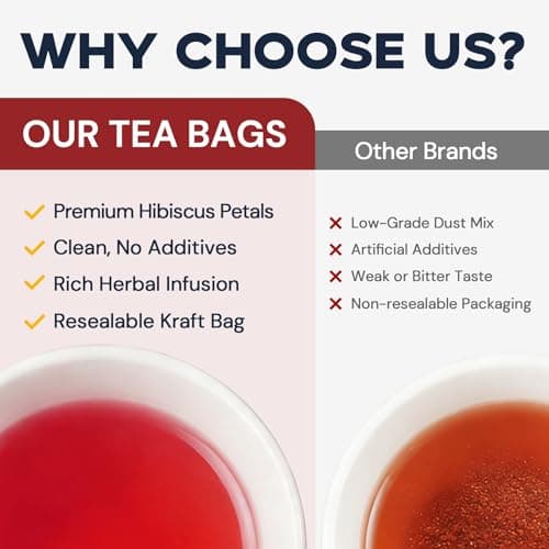 Hibiscus Tea Bags, Hibiscus Flower Herbal Tea - Caffeine & Sugar Free, 120 Teabags — view 5