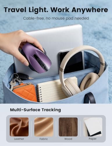 SABLUTE Purple Wireless Mouse for Laptop, 2.4GHz Computer Mouse with USB-A&C Receiver, Office Cordless Mice with 6 Buttons & 3 Level DPI for Small to Medium Hands, Compatible with PC, Desktop, Tablet — view 3