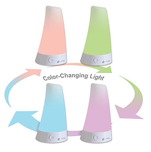 PureGuardian 300ml Output per Day Ultrasonic Cool Mist Aromatherapy Essential Oil Diffuser with Color Changing Light, SPA101WCA, White — view 2