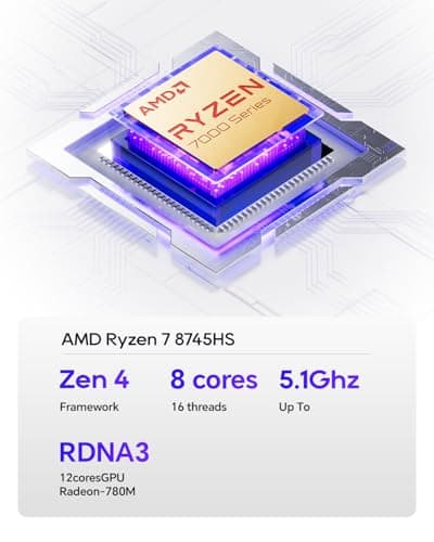 AOOSTAR GEM12 MAX Mini PC Ryzen 7 8745HS (8C/16T up to 5.1GHz), Support OpenClaw 24GB DDR5 1TB PCIe4.0, Radeon 780M Graphics Gaming Computers, with OCuLink Dual USB4, HDMI/Dual 2.5G LAN/ BT5.2/WIFl6 — view 2