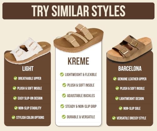 Project Cloud Comfortable Womens Sandals Platform Sandals for Women — view 5