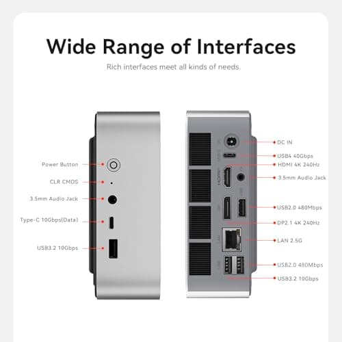 Beelink SER9 Mini PC, AMD Ryzen 7 H 255 (8C/16T up to 4.9GHz), 32GB LPDDR5X 1TB PCIe4.0 SSD, Radeon 780M, Triple 4K Display (HDMI2.1/DP2.1/USB4), 2.5G LAN, WiFi6, BT5.2 — view 7