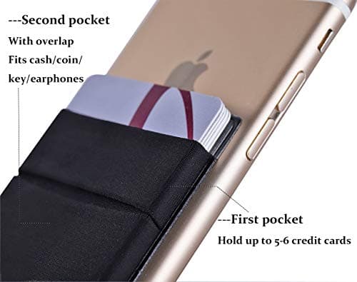 Fulgamo Phone Wallet Stick on,Card Holder for Phone Case,Phone Card Holder — view 2