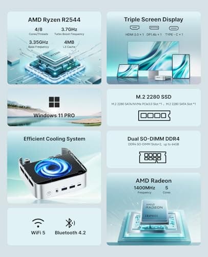 ACEMAGIC K1 Mini PC AMD Ryzen R2544 (4C/8T, Up to 3.7GHz), 8GB DDR4 256GB SSD, Windows 11 Pro Mini Computer, Triple 4K Display, USB-C, Gigabit Ethernet, WiFi, BT, VESA, NAS/Home Study — view 2
