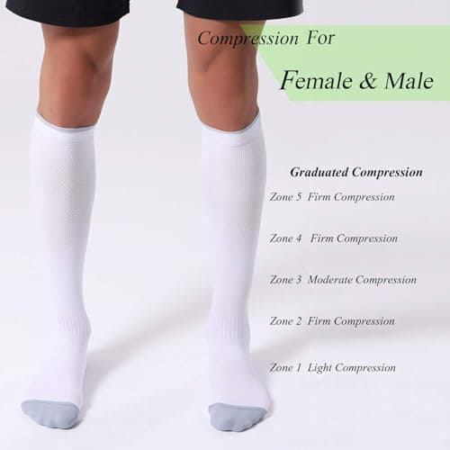 FITRELL 3 Pairs Compression Socks for Women and Men 20-30mmHg- Circulation and Muscle Support Socks for Travel, Running, Nurse, Knee High, Medical Black+White+Grey Small-Medium — view 3