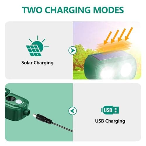 Cusbus Ultrasonic Animal Repellent Outdoor, Waterproof, Solar Power, Green — view 3