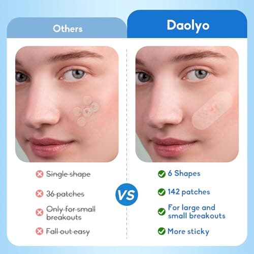 Daolyo Large Acne Pimple Patches for Face, 6 Sizes 142 Counts Big Hydrocolloid Bandages for Body, Forehead, Chin, Nose, Neck & Chest(Round, Oval, Moon, Square) — view 4