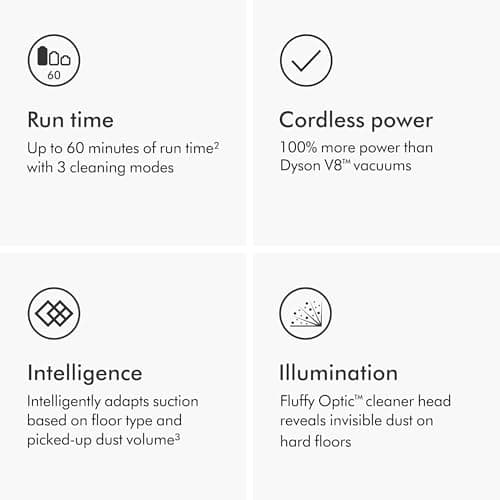 Dyson V15 Detect Plus Cordless Vacuum, Illumination Reveals dust, 240AW, 3 Power Modes, Up to 60 Minutes,² Deep Cleans Hard Floors and Carpets, Detangles pet Hair, Converts to Handheld — view 5