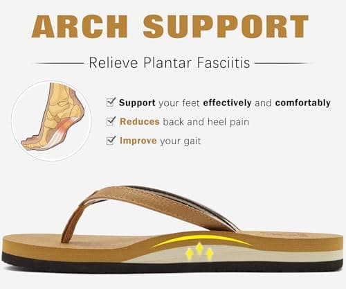 KuaiLu Womens Arch Support Flip Flops Comfortable Yoga Mat Slip on Leather Walking Thong Cushion Sandals Summer Beach Orthotic Slides Travel Essentials Indoor Outdoor Slippers Shoes Khaki Size 8 — view 4