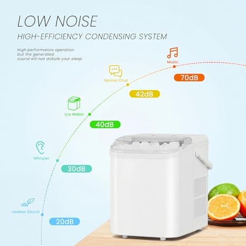 KMFurnila Ice Makers Countertop, Portable Ice Machine with Handle, 6 Mins 9 Bullet Ice Cubes with Basket and Scoop, 26lbs in 24Hrs, Auto-Cleaning, for Home, Kitchen, RV, Camping, White
