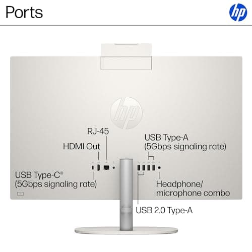 HP 27" All-in-One FHD Touchscreen Desktop Computer, AMD Ryzen AI 7 350(8-Core), 32 GB DDR5-5600 MT/s, 2 TB SSD, AMD Radeon 860M, Wi-Fi6, BT5.4, Copilot+ PC, Windows 11 Pro, w/RECOLX AI Voice Recorder — view 7