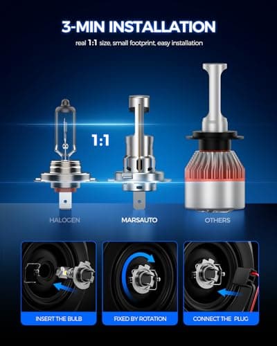 Marsauto H7 Light Bulbs, 70,000LM Brightness, 1:1 Mini Size, 6500K Cool White, 3 Min Plug and Play, IP68 Waterproof, Pack of 2 — view 3