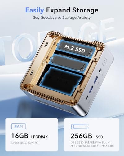 KAMRUI Pinova P2 AMD Ryzen 7330U(Beats R2544/3500U/10110U)Mini PC 16GB RAM 256GB SSD, Up to 4.3GHz, 4C/8T, 8MB L3 Smart Cache Mini Computers,Triple 4K Display for Home/Business Mini Desktop Computers — view 4
