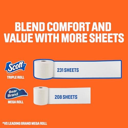 Scott ComfortPlus Toilet Paper, 12 Triple Rolls, 231 Sheets per Roll, Septic-Safe, 1-Ply Toilet Tissue — view 2