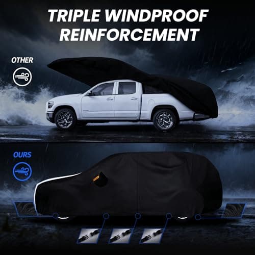 Multi-Layer Car Cover Custom Fit for Toyota Highlander(2001-2026), 100% Waterproof All Weather for Automobiles, Gift with Towel, Heavy Duty Car Covers for Rain Sun UV Protection with Door Zipper — view 3