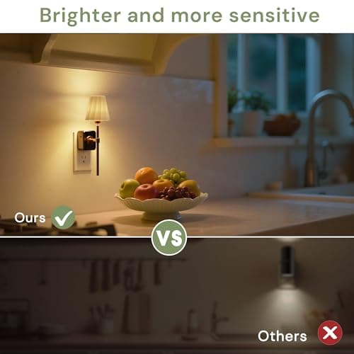 L LOHAS LED Night Lights Plug into Wall, 2 Pack Pleated Fabric Cover Night Light, Dusk to Dawn Sensor Vintage Nightlight, 0-100LM Dimmable, for Bedroom Living Room Hallway — view 5