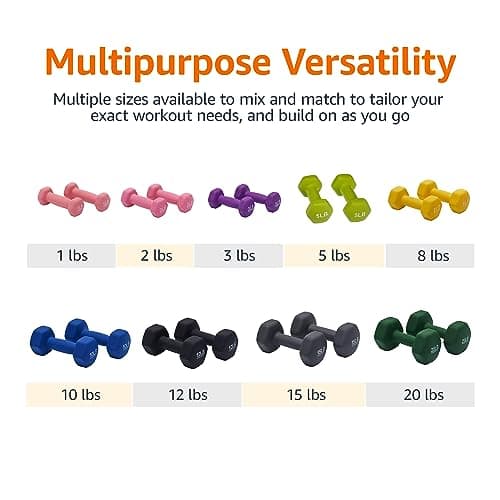 Amazon Basics Neoprene Dumbbell Hand Weights for Workout and Exercise, 2 Pounds, Pink, Pair — view 3