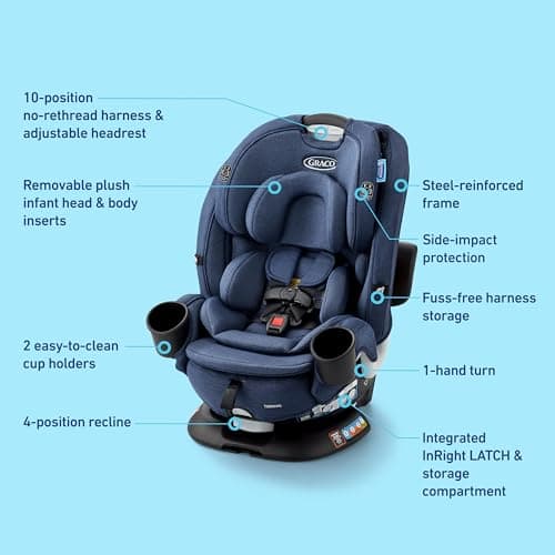 Graco Turn2Me 3-in-1 Rotating Convertible Car Seat, Brighton, Rear-Facing Rotation Only, Forward-Facing Mode, Highback Booster Up to 100 lbs, Adjustable Headrest & Harness, Steel Reinforced Frame — view 7