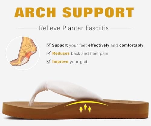 KuaiLu Flip Flops Women Arch Support Yoga Mat Comfortable Summer Beach Walking Thong Cushion Sandals Slip on Outfits Travel Essentials Orthotic Slides Indoor Outdoor Slippers Shoes White Khaki Size 8 — view 3