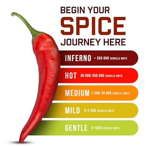 La Pimenterie Smoked Chipotle Hot Sauce (Post Mortem) – Made in Canada — view 4
