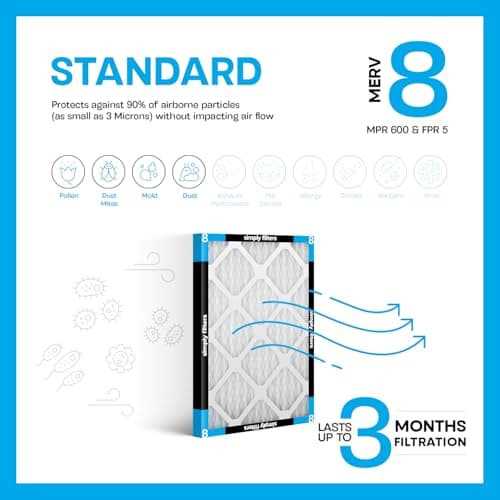 Simply 20x20x1 Air Filter, Merv 8, MPR 600, 6 Pack, Furnace Air Filter for HVAC (Actual Size: 19.75"x19.75"x0.75") DUST, Pet, & Allergy Control — view 4