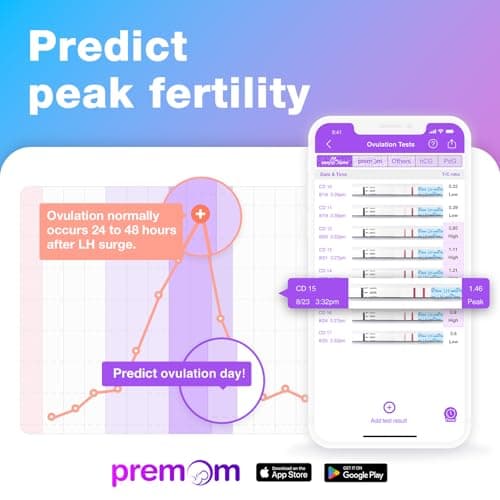 Easy@Home 50 Ovulation & 20 Pregnancy Test Strips Kits: Easy to Use Sensitive Accurate Reliable Fertility Predictor (Pink) — view 2