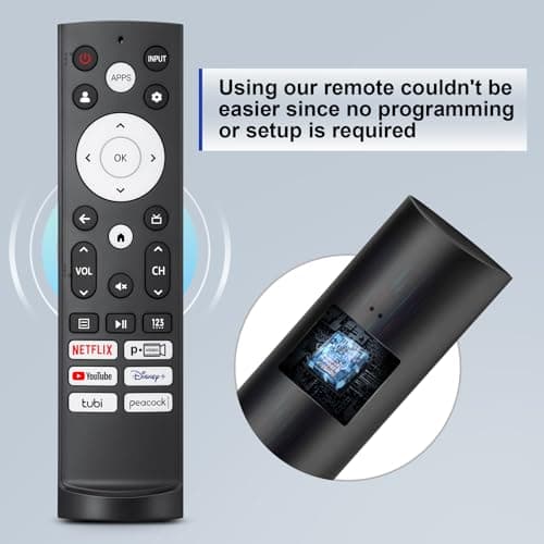 Replacement Remote Control for Hisense Smart Google TV，for Hisense UHD 4K ULED Google TVs — view 5