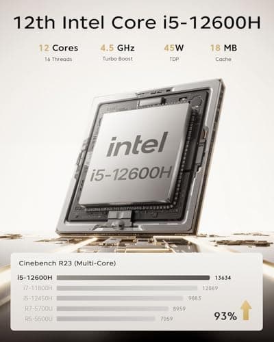ACEMAGIC K1 Mini PC Intel Core i5-12600H 12C/16T up to 4.5GHz, 32GB DDR4 1TB PCIe SSD, Windows 11 Pro Iris Xe 4K Triple Display Desktop Computer USB-C/GbE/BT5.2/WiFi6 Office & Multitasking