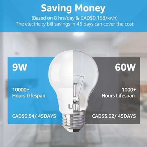 Lepro LED Light Bulbs, 2700K Soft Warm White LED Bulb 60W Equivalent, Non-Dimmable, A19 E26 Standard Medium Base, 10000 Hour Lifetime, UL Listed, 9 Watt, 5 Packs — view 4