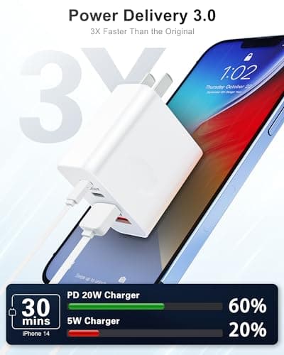 [2-Pack] USB C Wall Charger, 40W 4-Port Fast Charging Block USB C Charger Dual USBC Power Adapter + QC Wall Plug Multiport Brick Type C Block for iPhone 17 16 15 14 13 12 11 Pro Max, iPad, Samsung — view 3