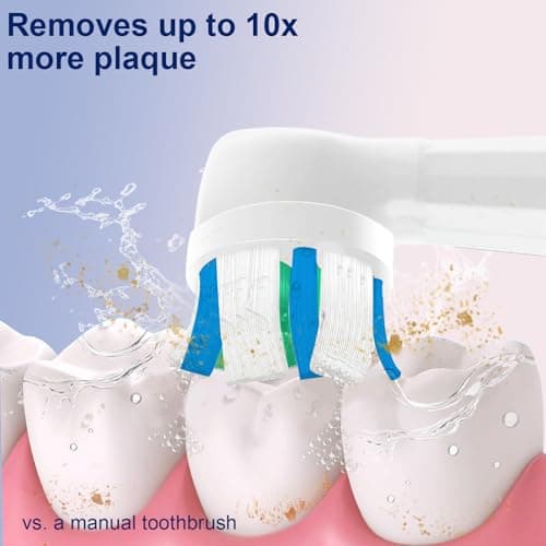 iO Replacement Heads Compatible with Oral B iO 3 4 5 6 7 8 9 10 Series Electric Toothbrush,6pcs