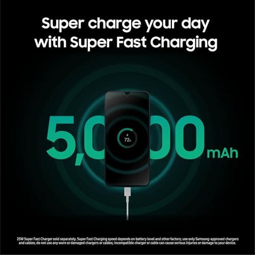 Samsung Galaxy A16 5G 128GB Cell Phone, Unlocked Android Smartphone, Large AMOLED Display, Durable Design, Super Fast Charging, Expandable Storage, US Version, 2025, Blue Black (Renewed) — view 7