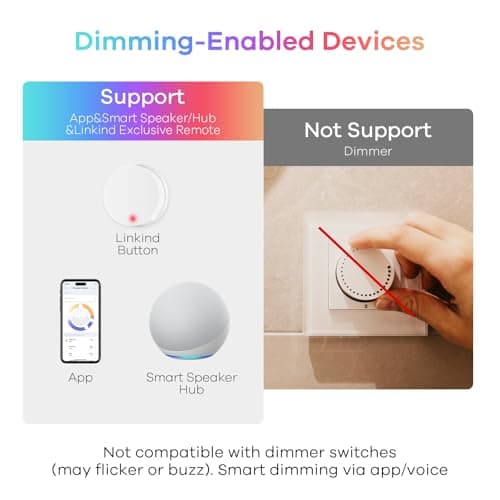 Linkind Matter BR30 Smart Light Bulbs, Alexa/Apple/Google Home, 2 Pack — view 5