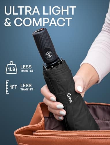 Repel Windproof Travel Umbrella - Compact & Withstands Winds up to 100MPH, Strongest Premium Auto Folding Umbrella for Rain and Sun - Durable, Light & Portable for Women & Men, Fits Backpack & Cars — view 4