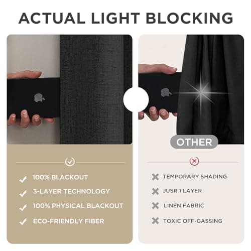 Joydeco Blackout Curtains for Bedroom - 100% Light Blocking 2 Panels Set Black Drapes 37" W x 63" L, Thermal Insulated Room Darkening Curtains, Linen Textured for Living Room, Rod Pocket & Back Tabs — view 4