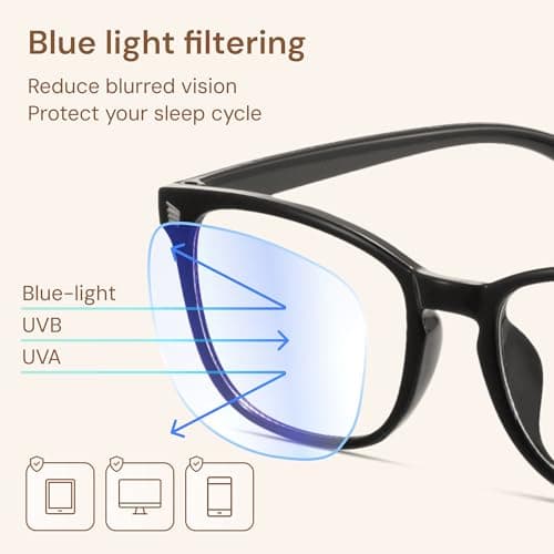 Gaoye Blue Light Blocking Glasses, Fashion Square Fake Nerd Eyewear Anti UV Ray Computer Gaming Eyeglasses Women/Men — view 2
