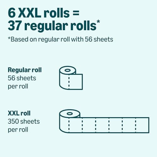 Amazon Basics 2-Ply Soft Toilet Paper, 6 Rolls, 350 Sheets per Roll, Equivalent to 37 Regular Rolls, Septic Safe — view 3