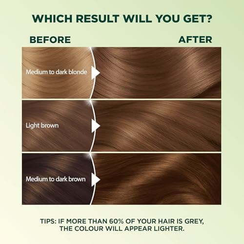 Garnier Nutrisse Ultra Crème, Permanent Hair Dye, 100% Grey Coverage, Vegan Formula, Nourished Hair, Long-Lasting Rich Colour, 6.34 Amber Light Honey Brown, 1 Application, Packaging May Vary — view 3