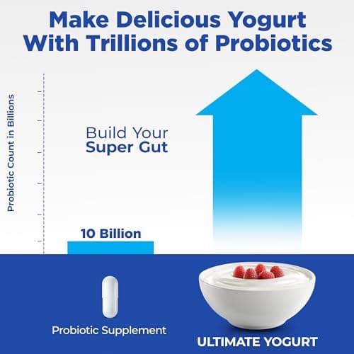 Ultimate Probiotic Yogurt Maker with Adjustable Time & Temperature Control, Make Trillions of Probiotics for Better Gut Health, Two 1-Quart Containers for Larger Batches, ULTIMATE LIFETIME WARRANTY — view 5